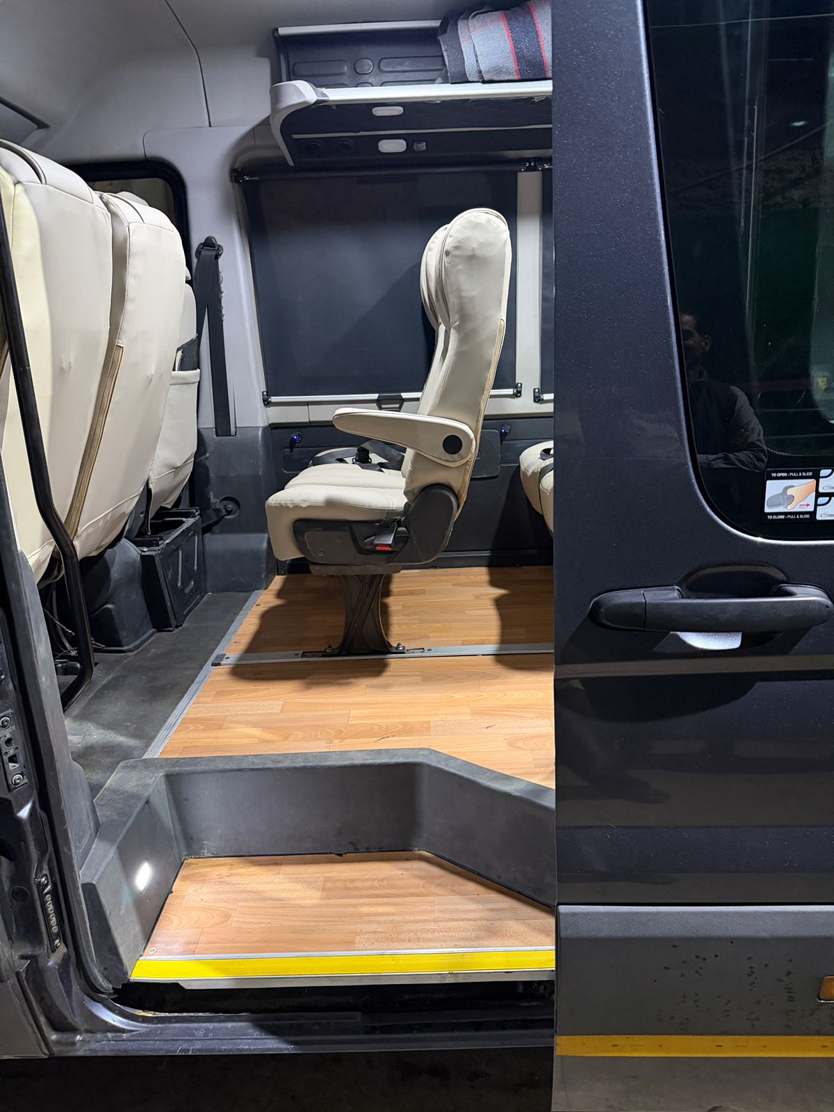 Best Vehicle for a Rajasthan Family Trip: Innova, Urbania, Tempo Traveller or Mini Bus?
